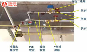 風(fēng)機(jī)盤管上的電動(dòng)二通閥是安裝在供水管，還是回水管上？