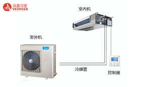 為什么多聯(lián)機(jī)空調(diào)的室內(nèi)機(jī)不叫風(fēng)機(jī)盤管？