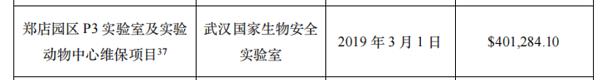 花6億美元修中央空調(diào)？新華社記者實(shí)錘美國(guó)國(guó)會(huì)和媒體誣陷武漢病毒所